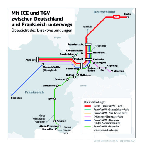Nouvelle liaison directe ICE de Berlin à Paris